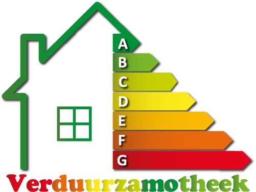 Verduurzaamotheek